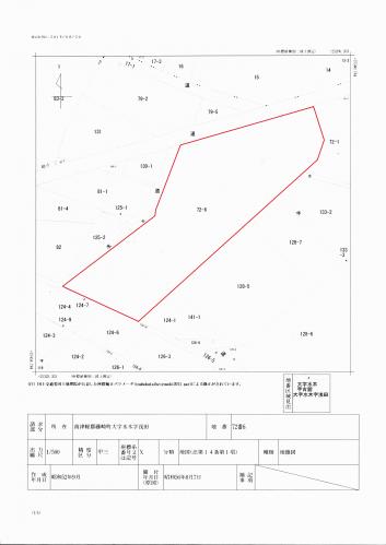 藤崎町水木浅田　売地
